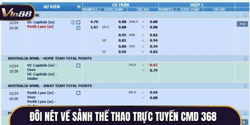 Đôi nét về sảnh thể thao trực tuyến CMD 368